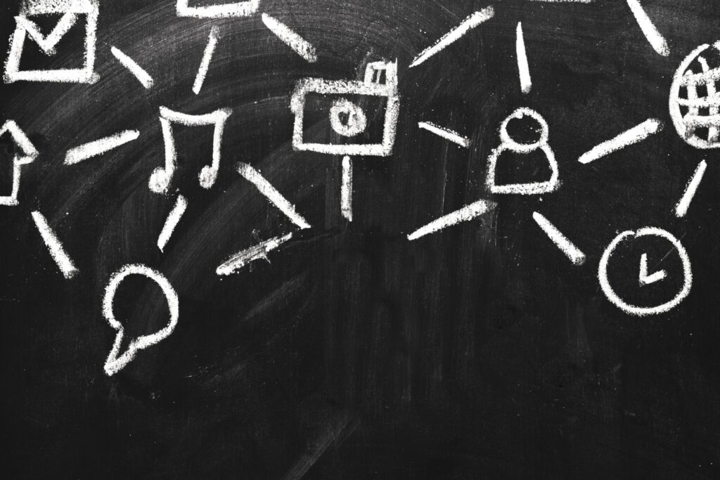 Social media content planning