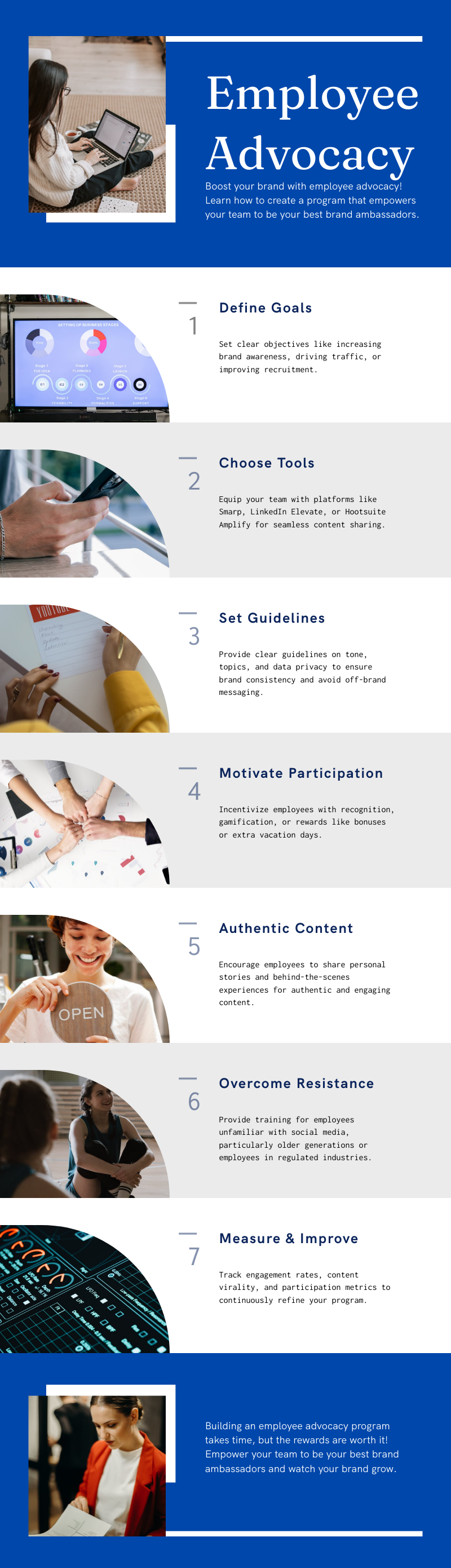 Infographic on Employee advocacy