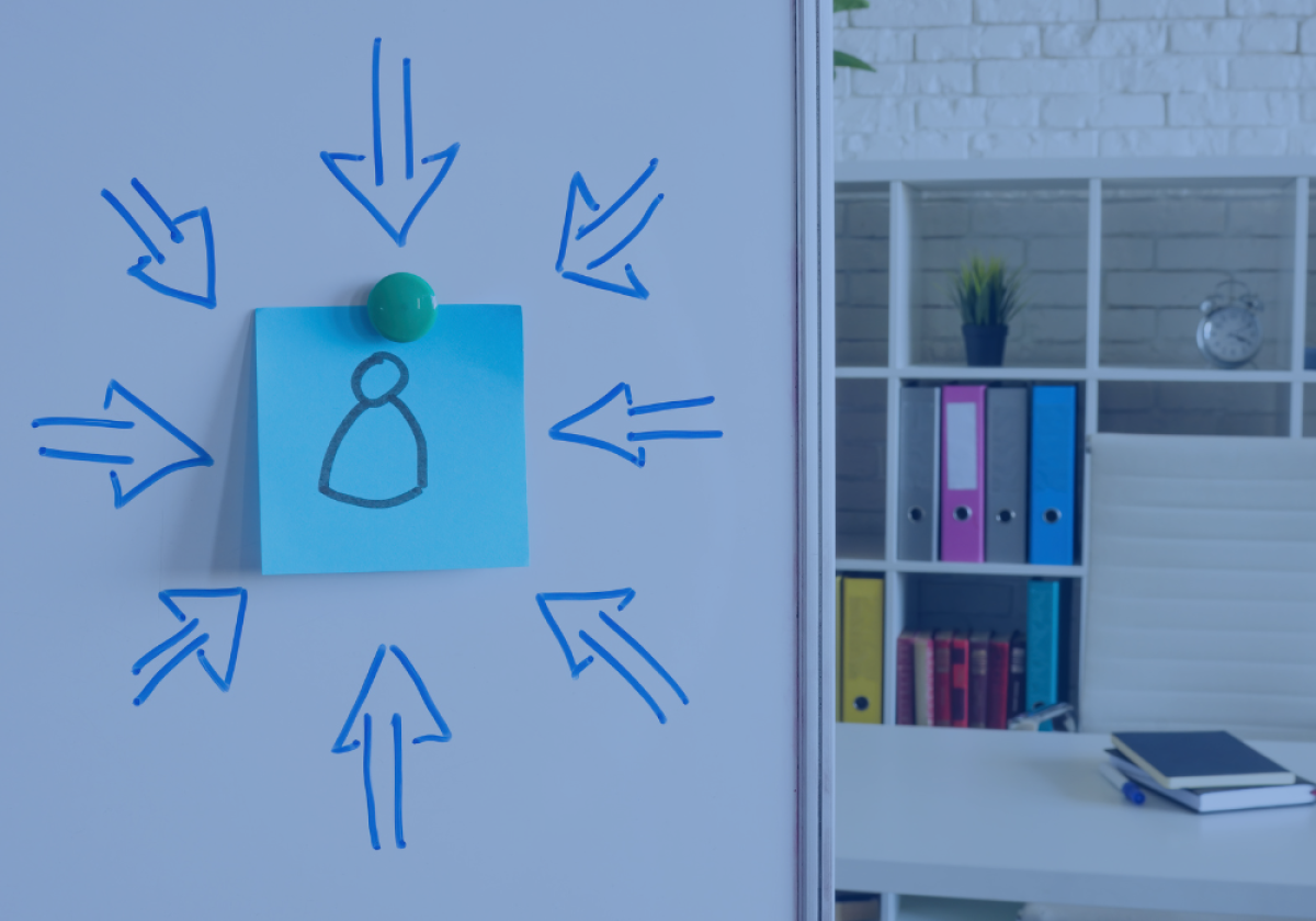 Customer at the center