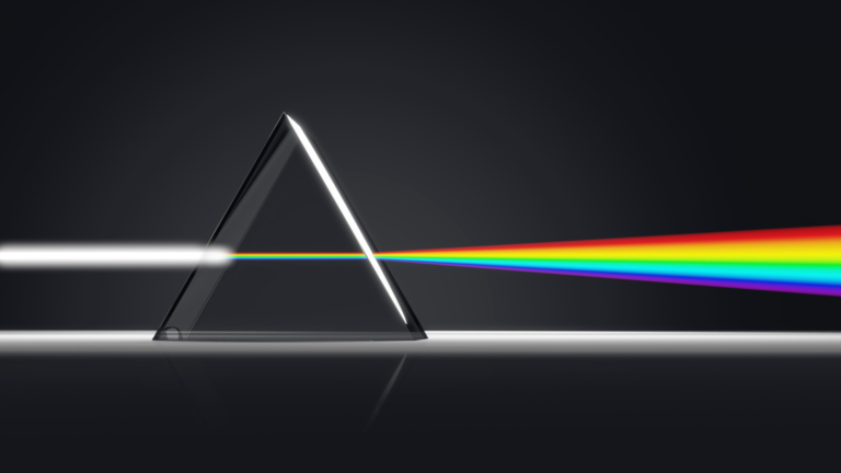 Prism - leadership branding