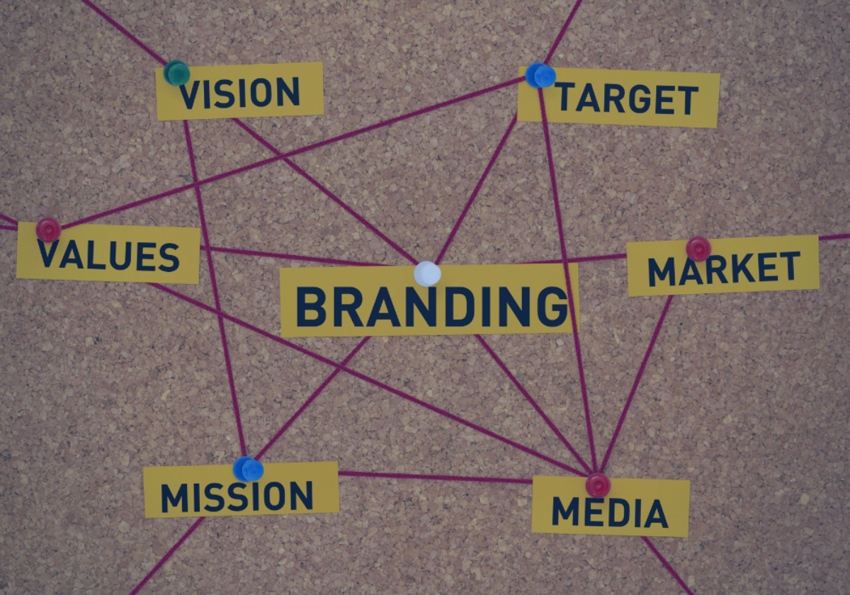 Branding Strategies